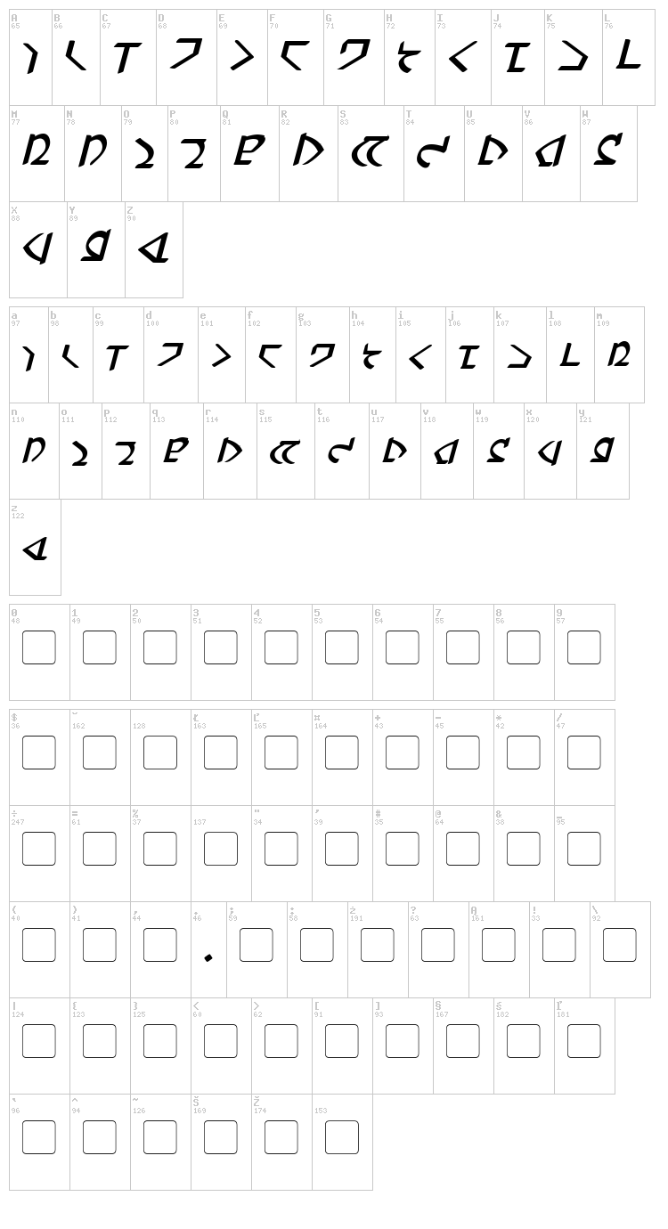 Dwemer font map